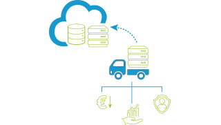 Vorteile der Cloud Transition cloud-transition-vorteile Vorteile der Cloud Transition mit ConfigPoint