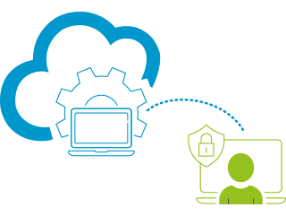 Desktop as a Service Desktop as a Service bei der ConfigPoint